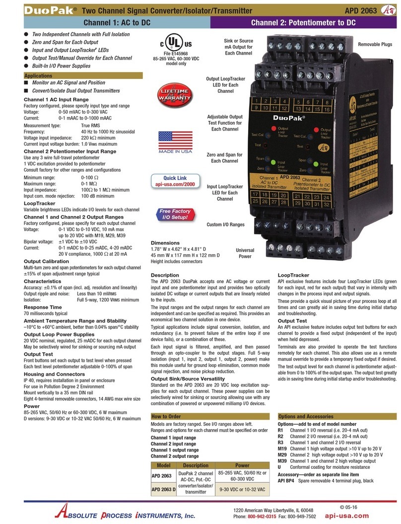 API DuoPak APD 2063 quick start guide API DuoPak APD 2063 quick start guide