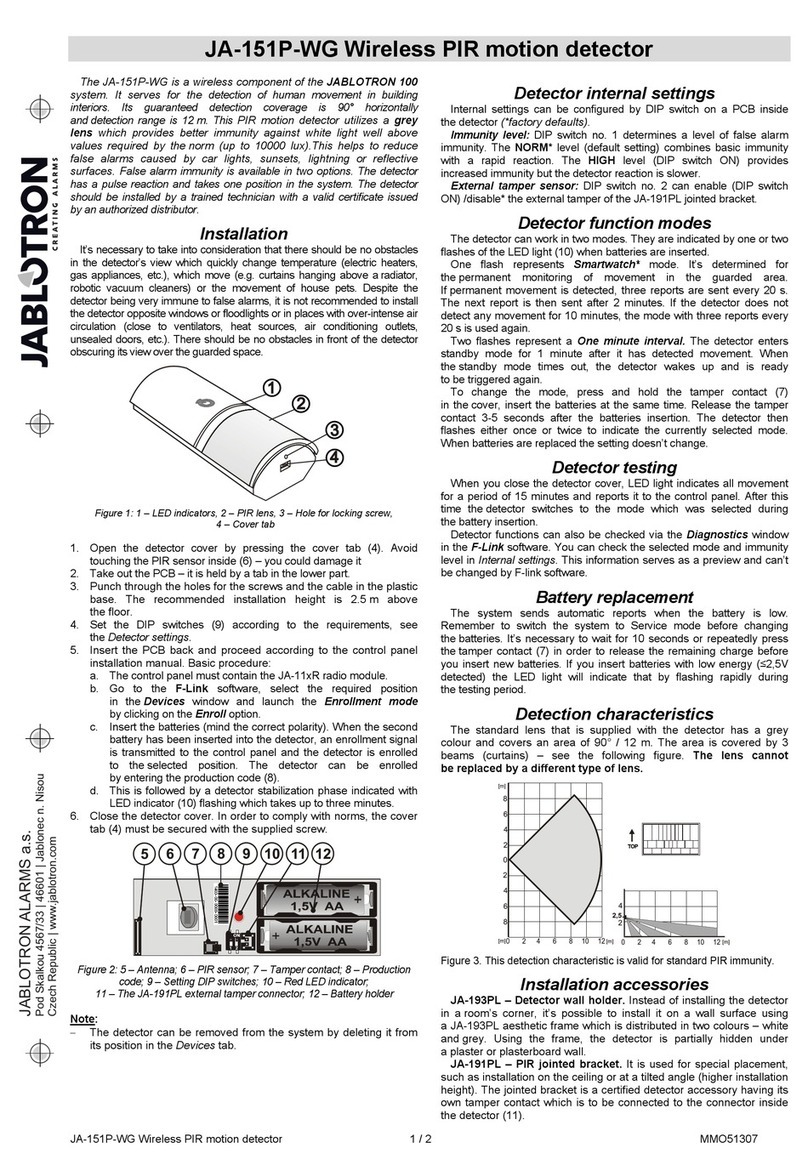jablotron JA-151P-WG User manual