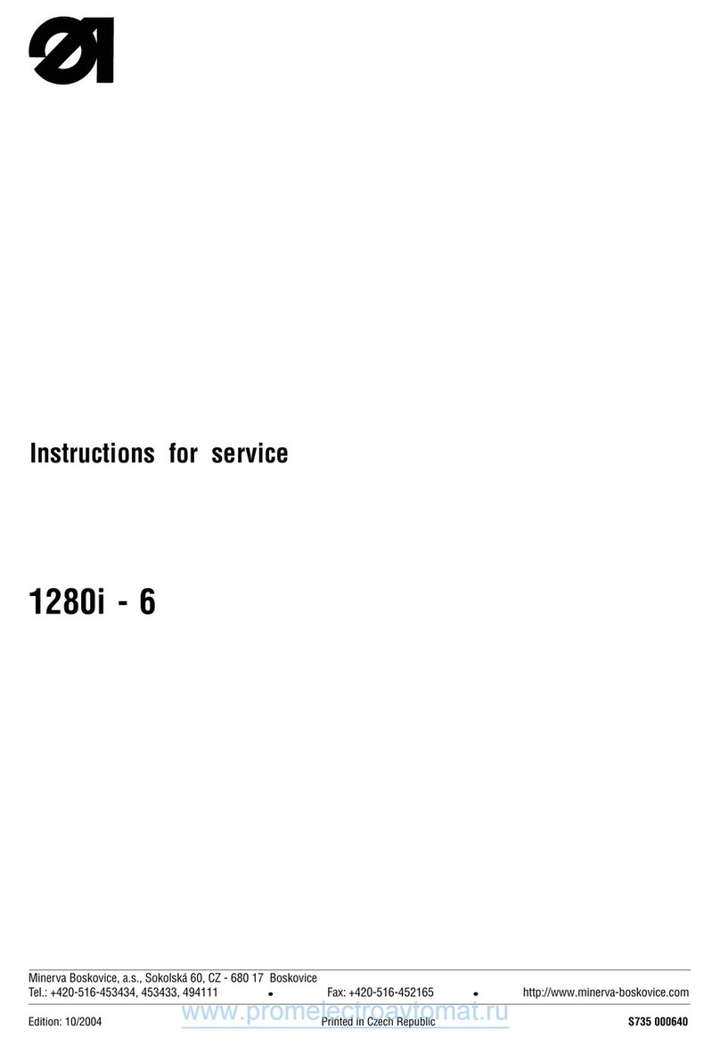 Minerva Boskovice 1280-6 Troubleshooting guide