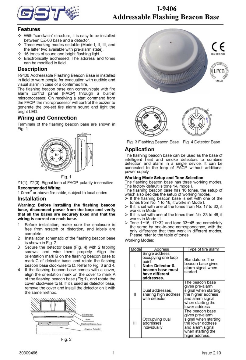 GST I-9406 manual