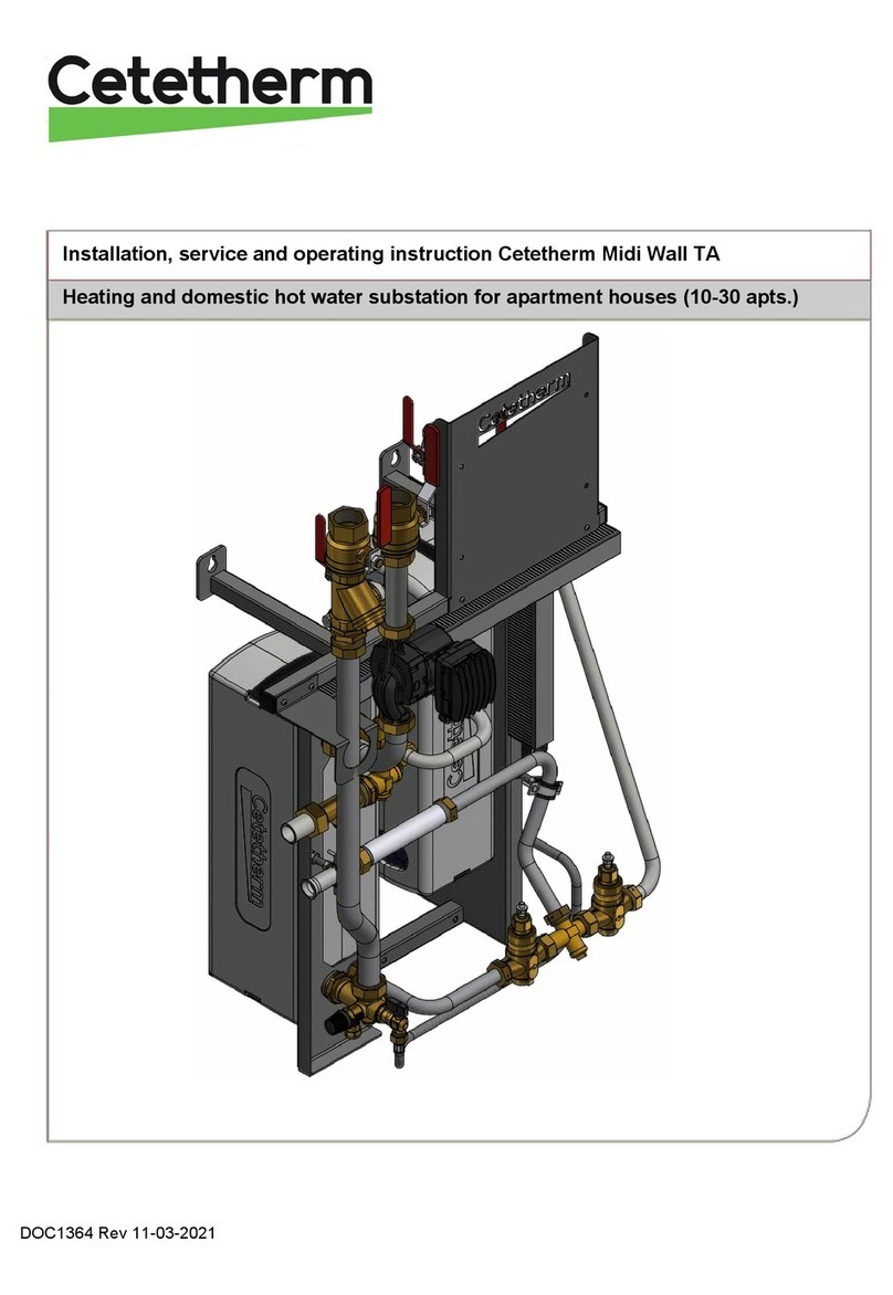 Cetetherm Midi Wall TA Manual