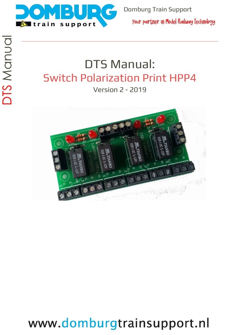 Domburg Switch Polarization Print HPP4 User manual