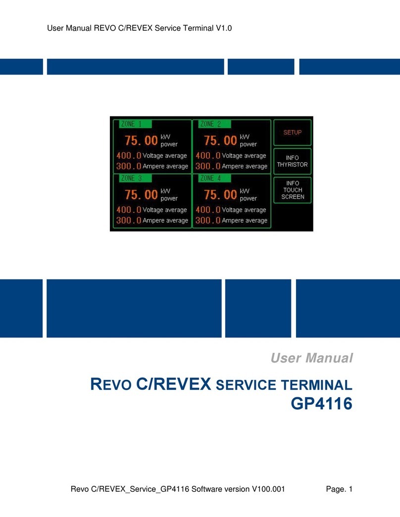 Cascade GP4116 user manual