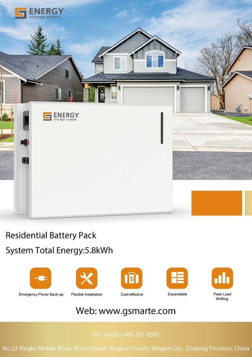 Energy GBL5.8K3 manual