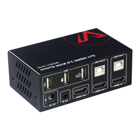 AV Access 4KSW21-KVM User manual AV Access 4KSW21-KVM User manual