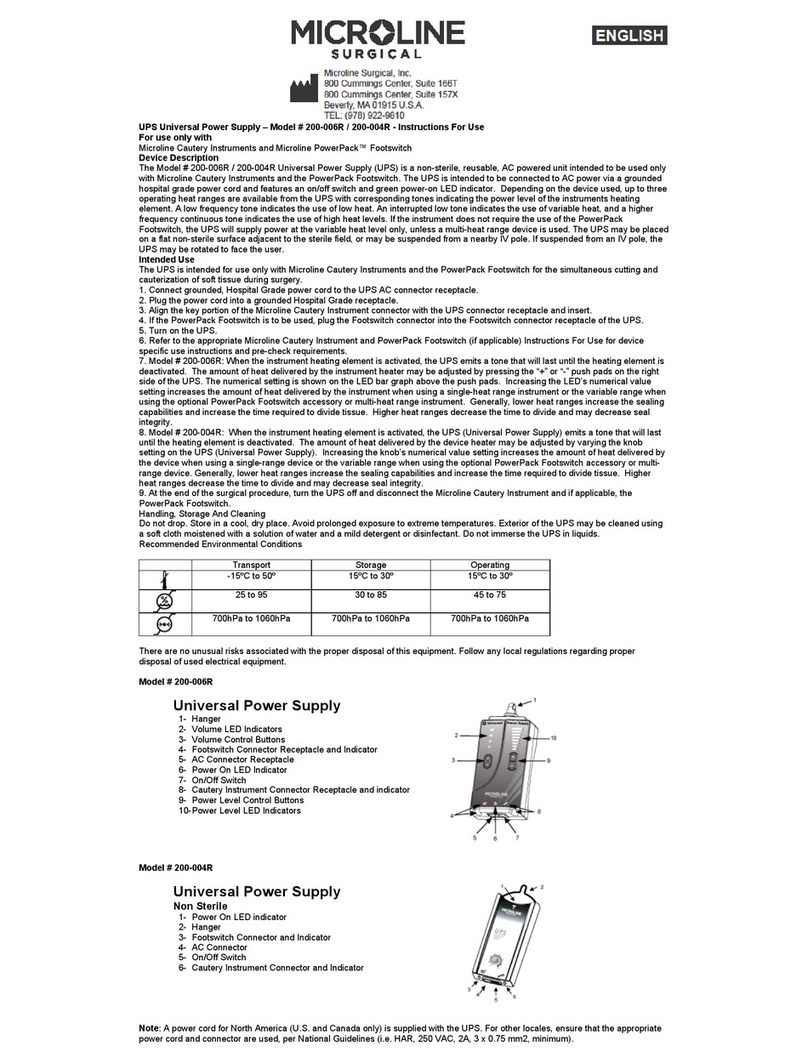 Microline Surgical 200-006R Instructions for use
