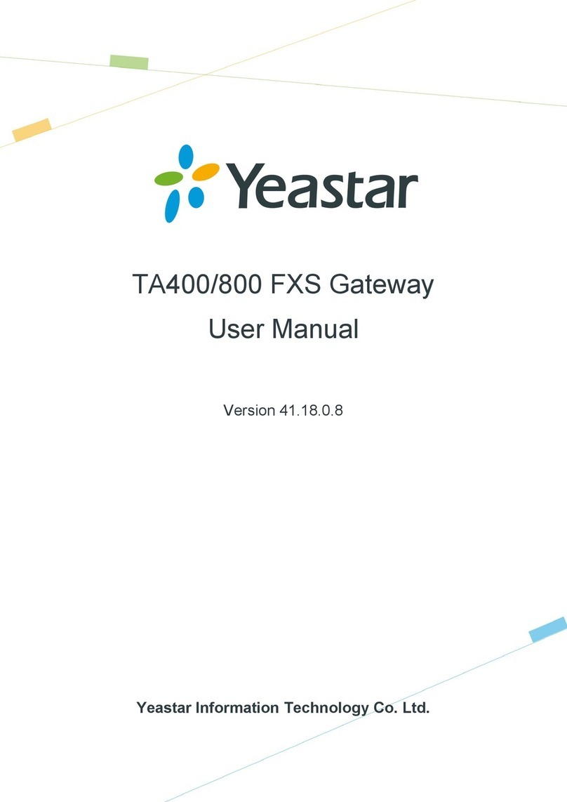 Yeastar Technology NeoGate TA800 User manual
