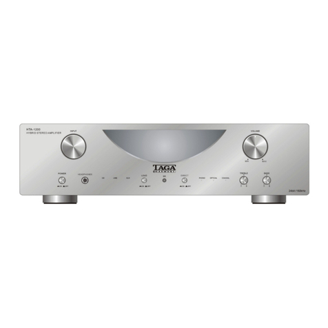 Taga Harmony HTA-1200 User manual