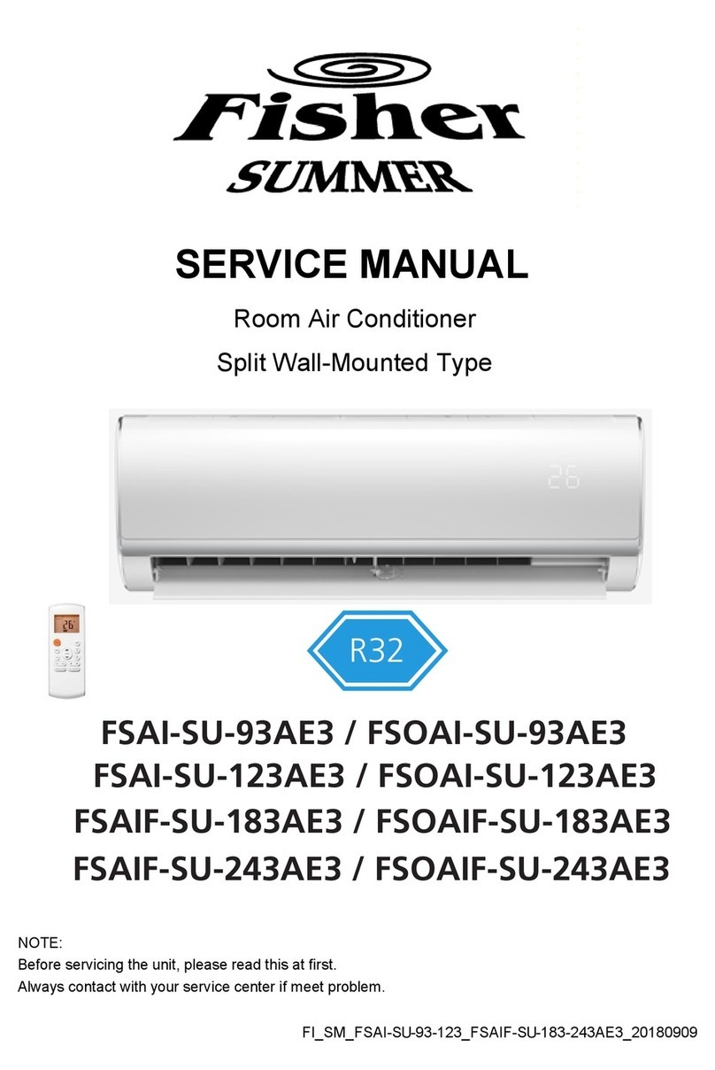 INVENTOR FSAI-SU-93AE3 User manual INVENTOR FSAI-SU-93AE3 User manual