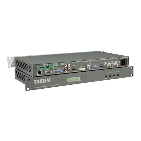 Taiden TMX Series User manual