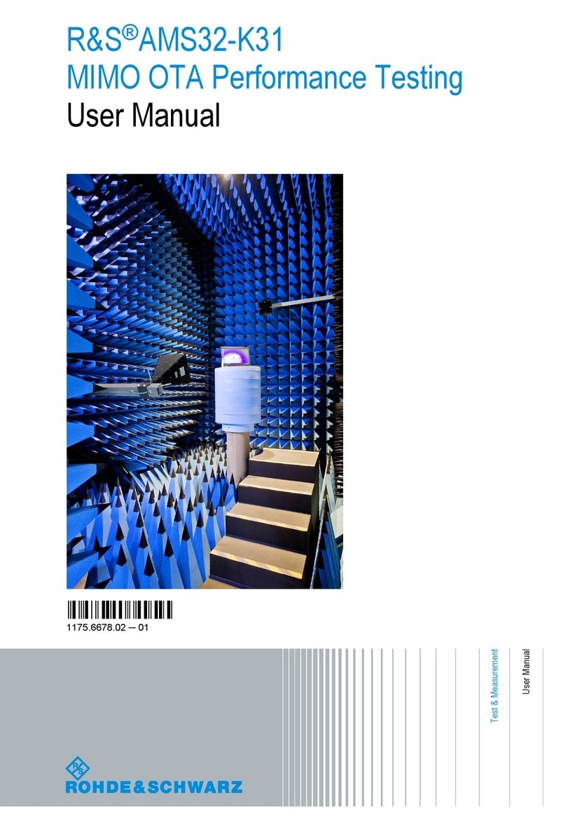 Rohde & Schwarz R&S AMS32-K31 User manual