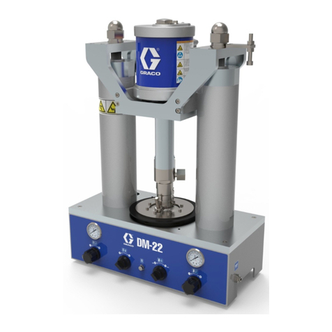 Graco DM-22 User manual