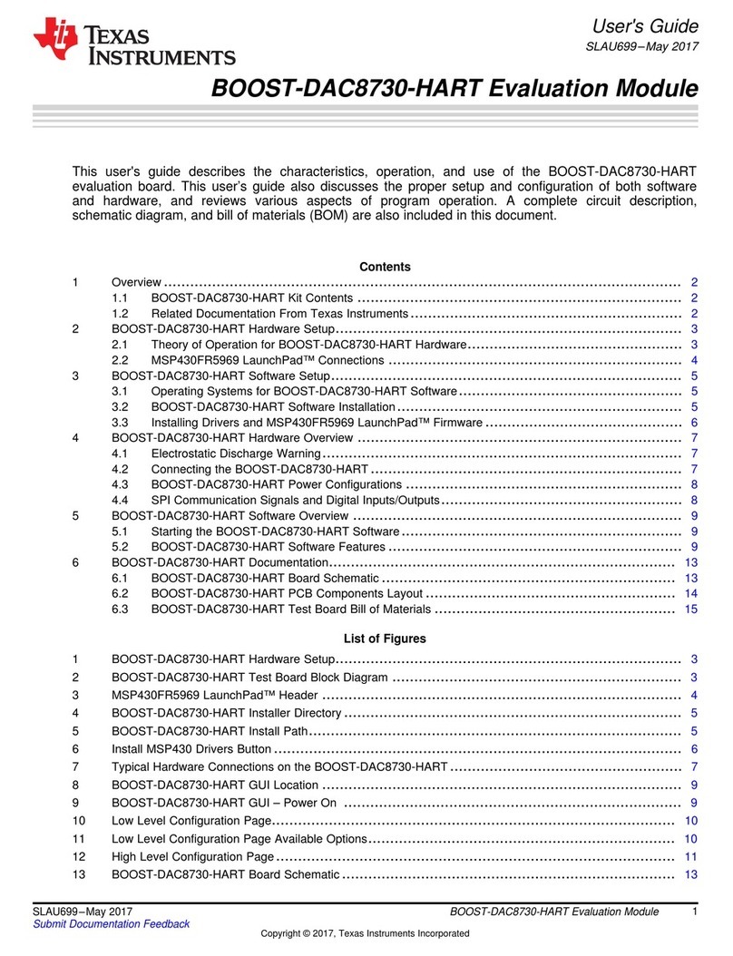 Texas Instruments BOOST-DAC8730-HART User manual
