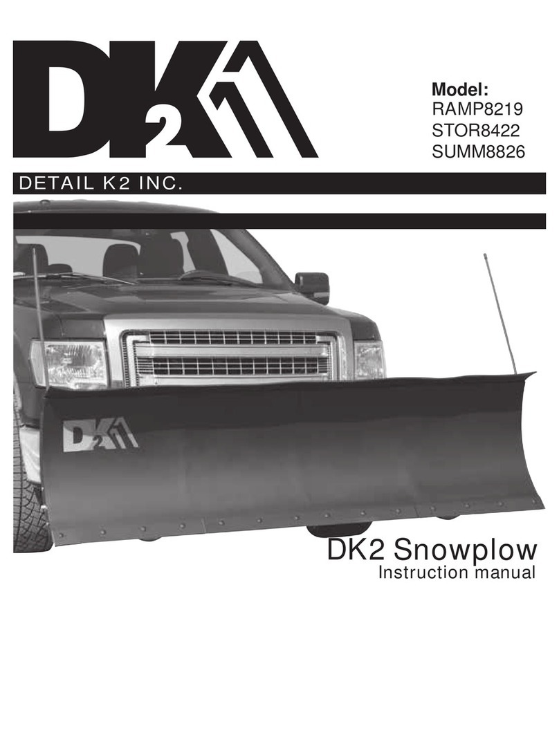 DK2 RAMP8219 instruction manual