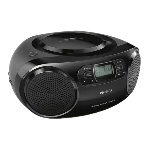Philips AZB500 User manual