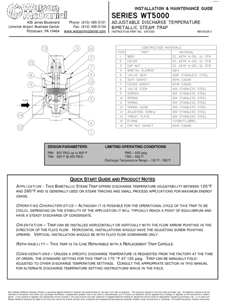 Watson McDaniel WT5000 Series Installation & maintenance guide