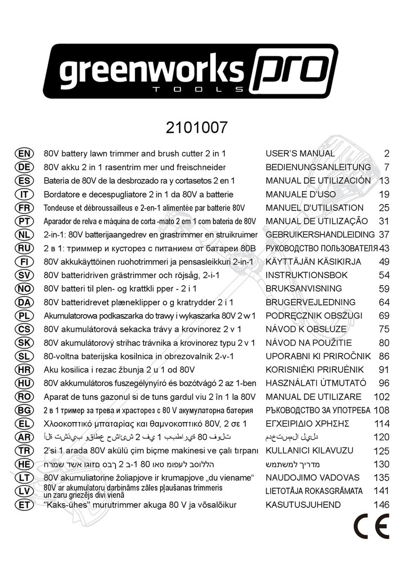 GreenWorks Pro 2101007 user manual
