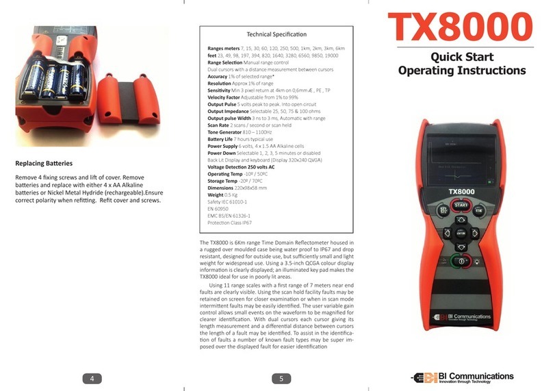 BI COMMUNICATIONS TX8000 Quick start operating instructions BI COMMUNICATIONS TX8000 Quick start operating instructions