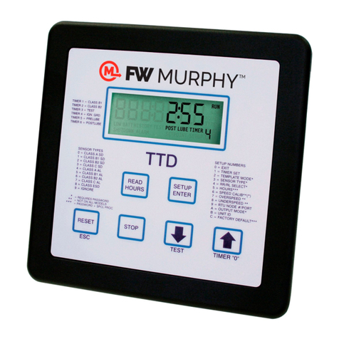 FW Murphy TTD Series User manual