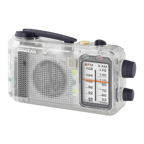 Sangean MMR-77CL User manual