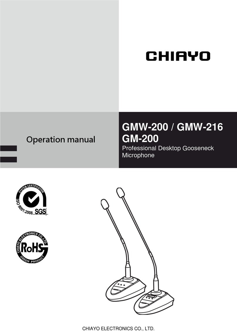 Chiayo GMW-200 Operation manual