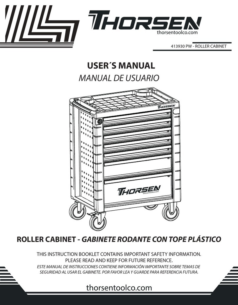 Thorsen 413930 PW user manual