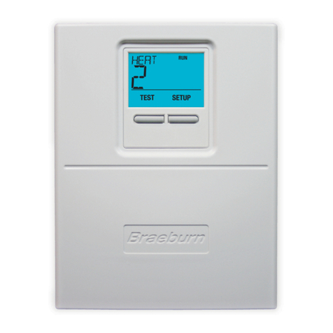 Braeburn Premier Series User manual