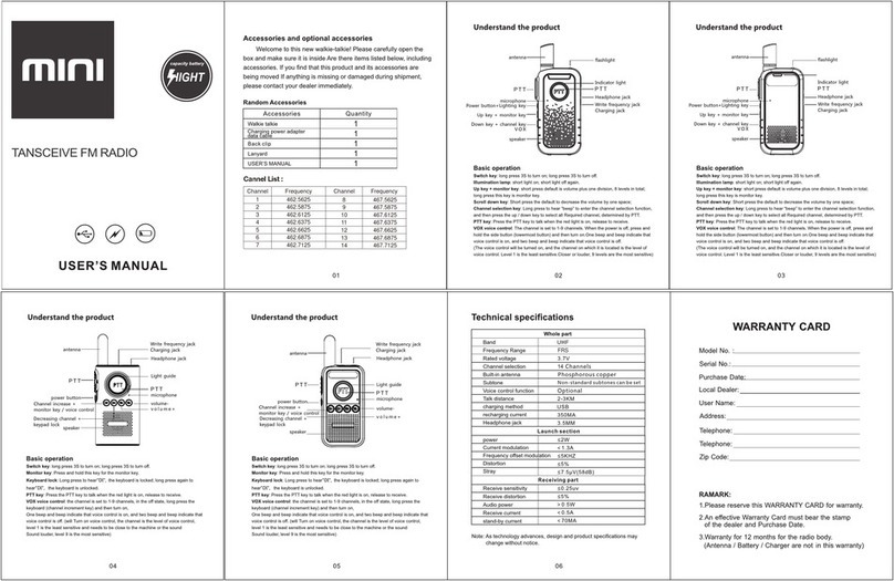 Mini MN31 user manual