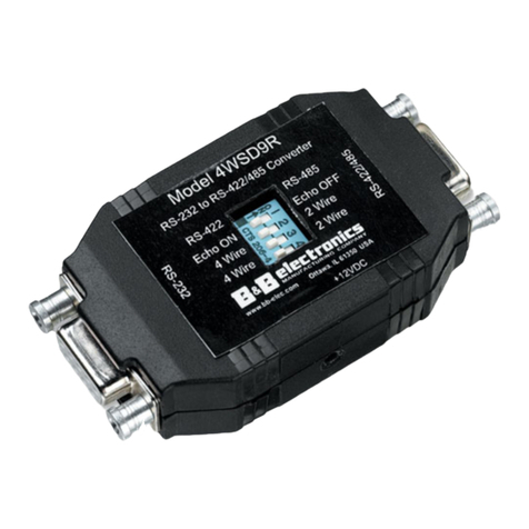 B&B Electronics 4WSD9R User manual B&B Electronics 4WSD9R User manual