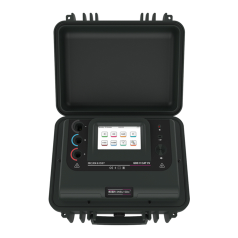 Rish INSU 5Dx+ operating manual Rish INSU 5Dx+ operating manual