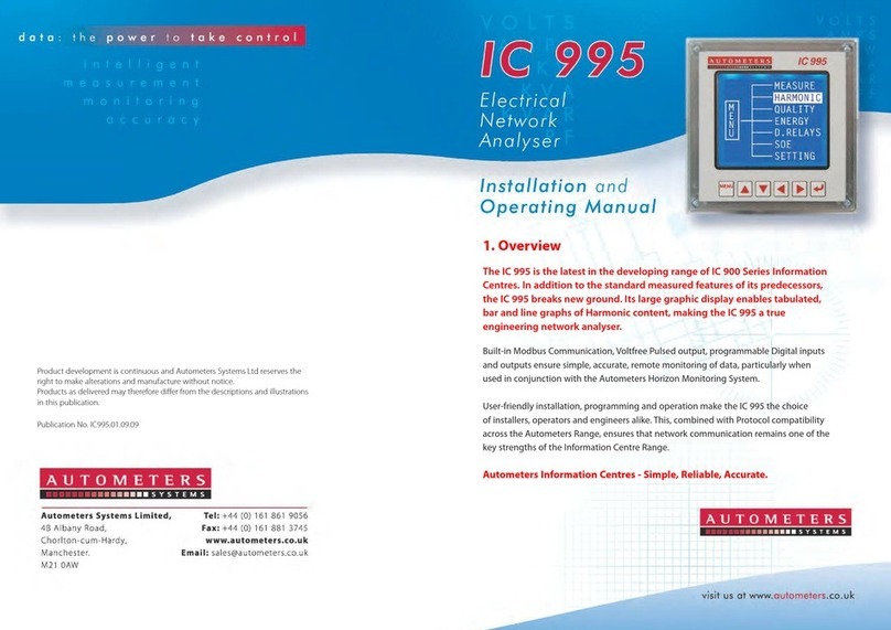 Autometers Systems IC 995 User manual Autometers Systems IC 995 User manual