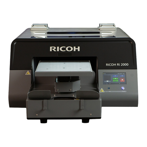 Ricoh Ri 2000 User manual