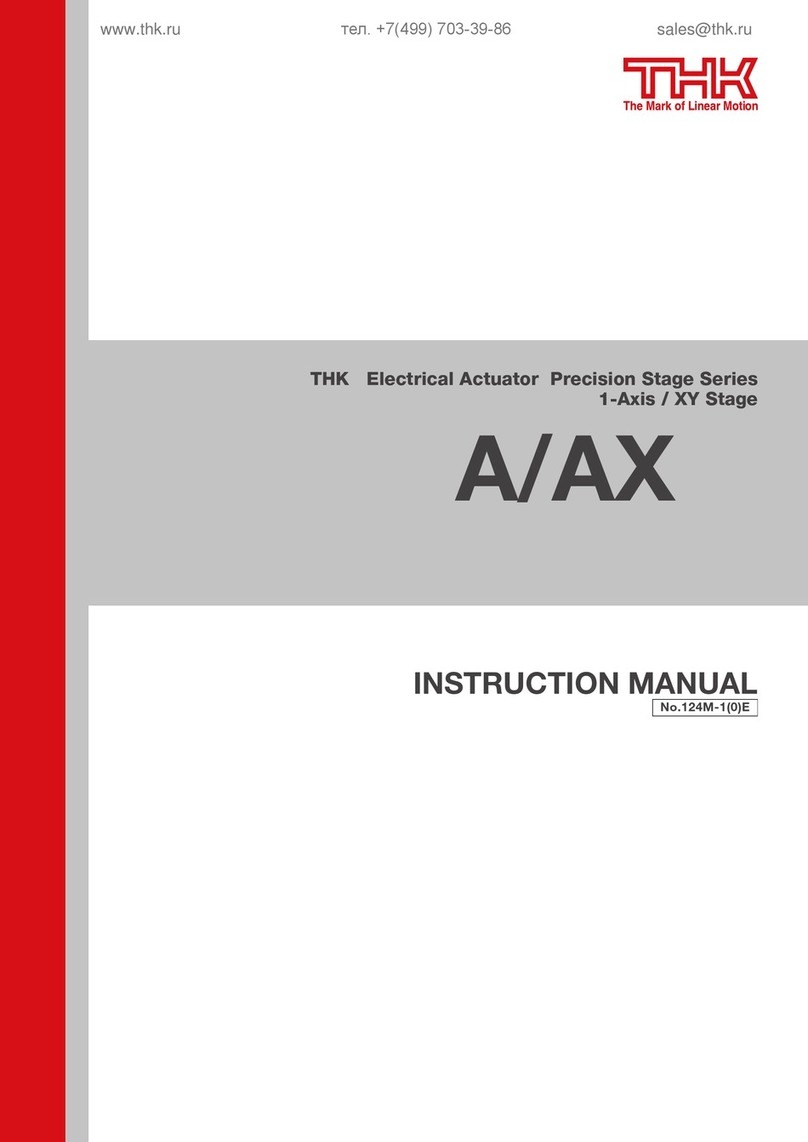 THK A User manual