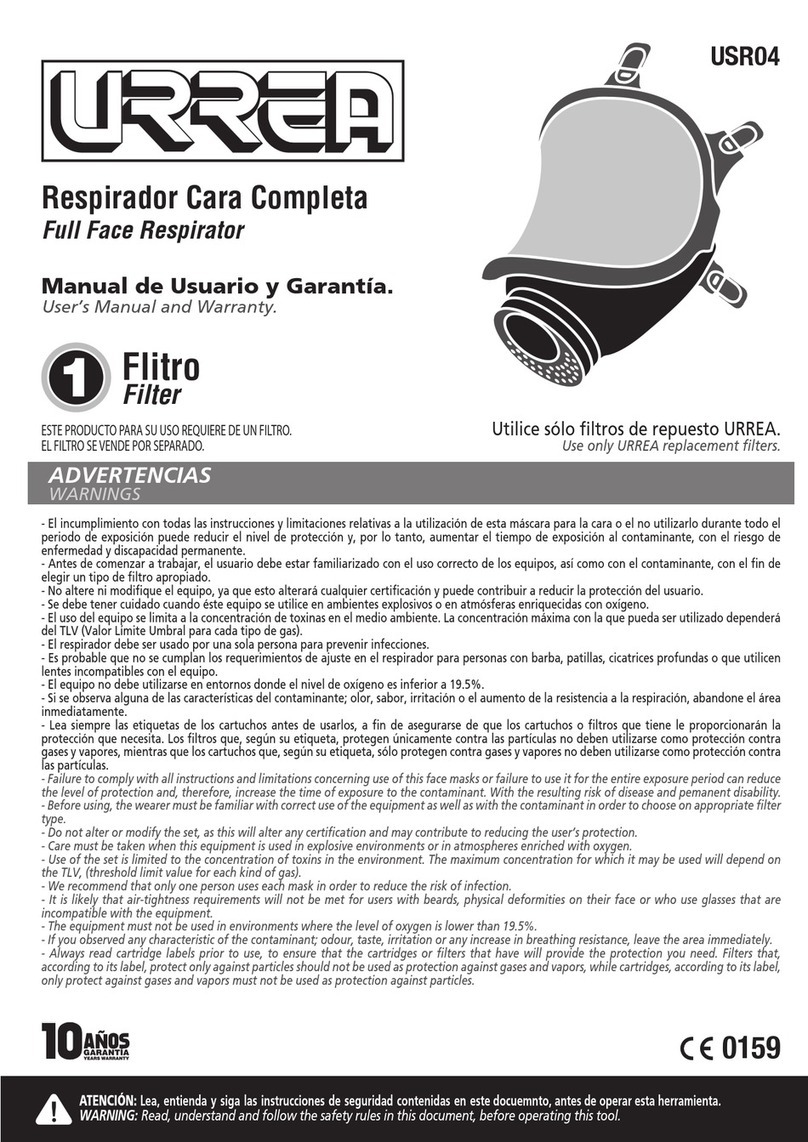 Urrea USR04 User manual and warranty