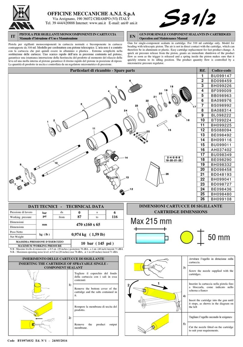 ANI S31/2 User manual