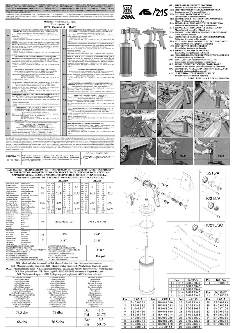 ANI AS/215 User manual
