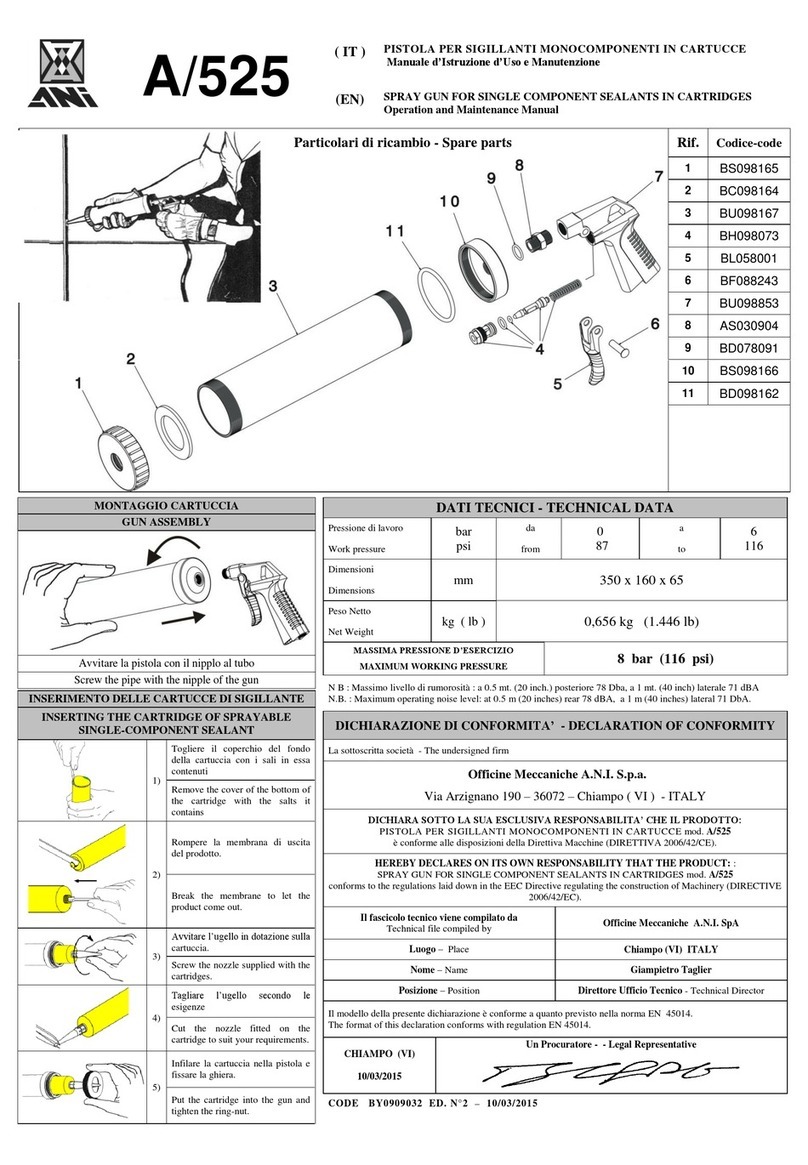 ANI A/525 User manual