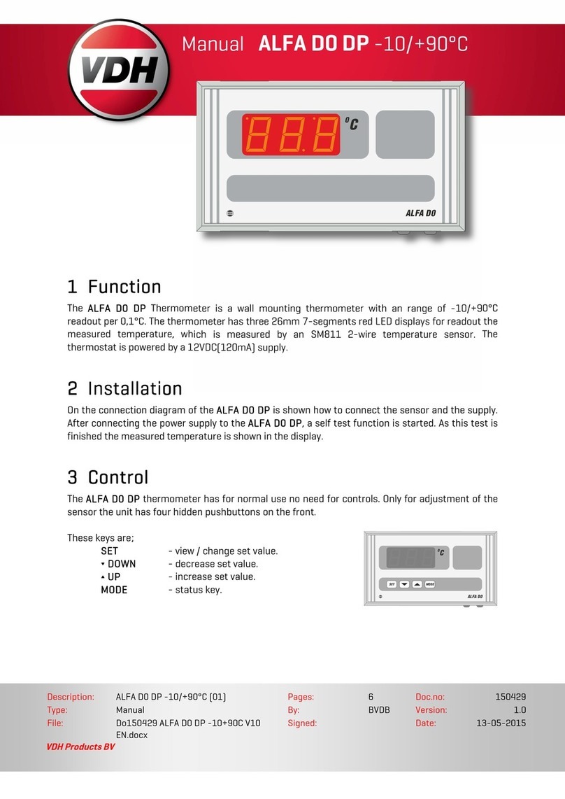 VDH ALFA D0 DP manual