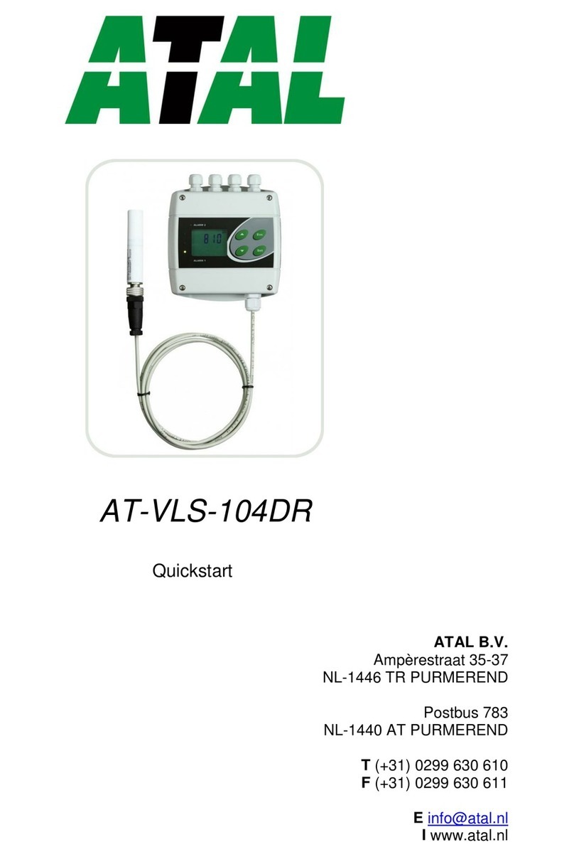 Atal AT-VLS-104DR quick start