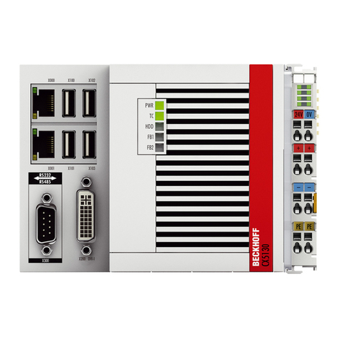 Beckhoff CX51 0 Series User manual