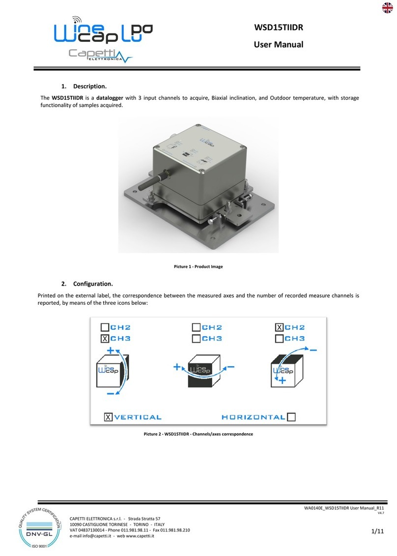 Capetti Elettronica WSD15TIIDR user manual
