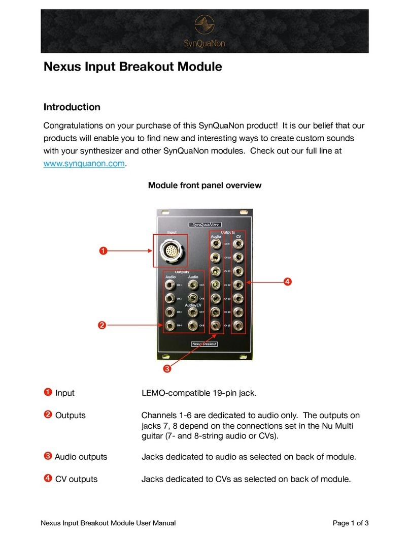 Nexus SynQuaNon User manual