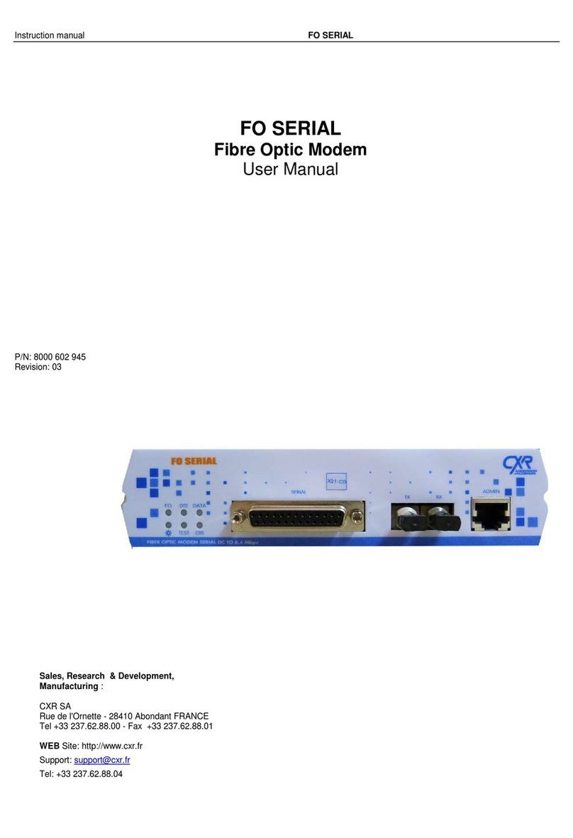 CXR FO SERIAL user manual
