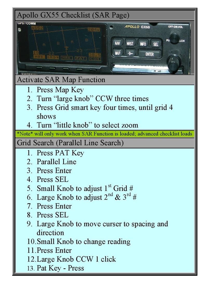 Apollo GX 55 Checklist