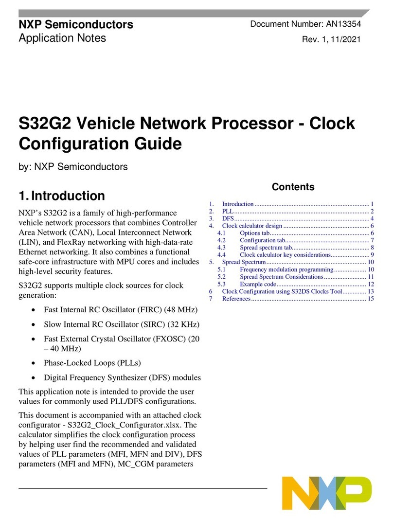 NXP Semiconductors S32G2 User manual