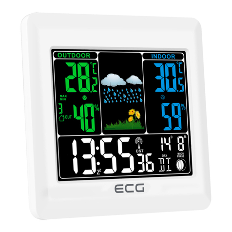 ECG MS 300 User manual
