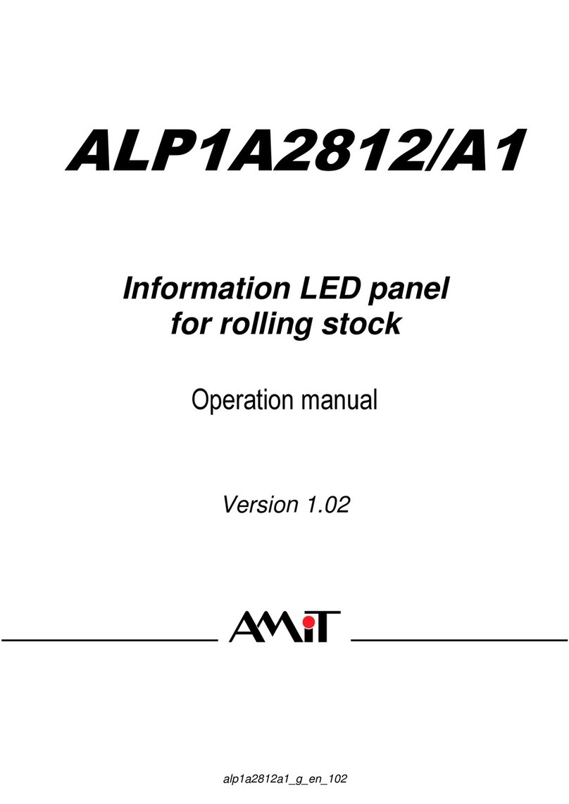 Amit ALP1A2812/A1 User manual