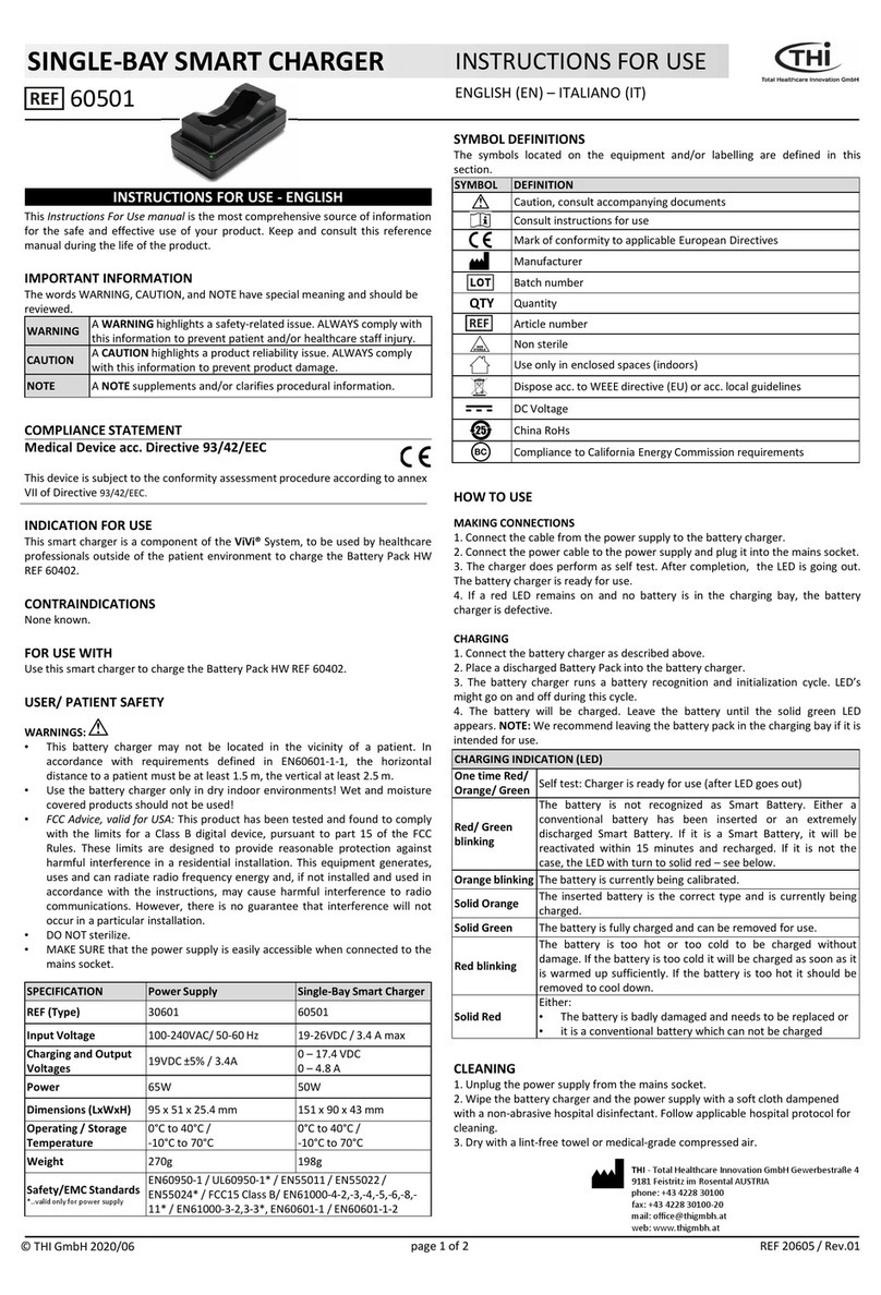 THI 60501 Instructions for use