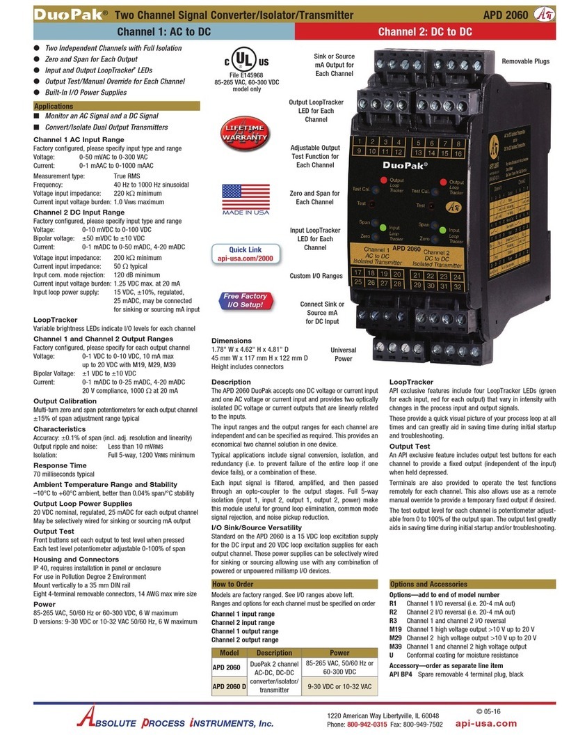 API DuoPak APD 2060 quick start guide