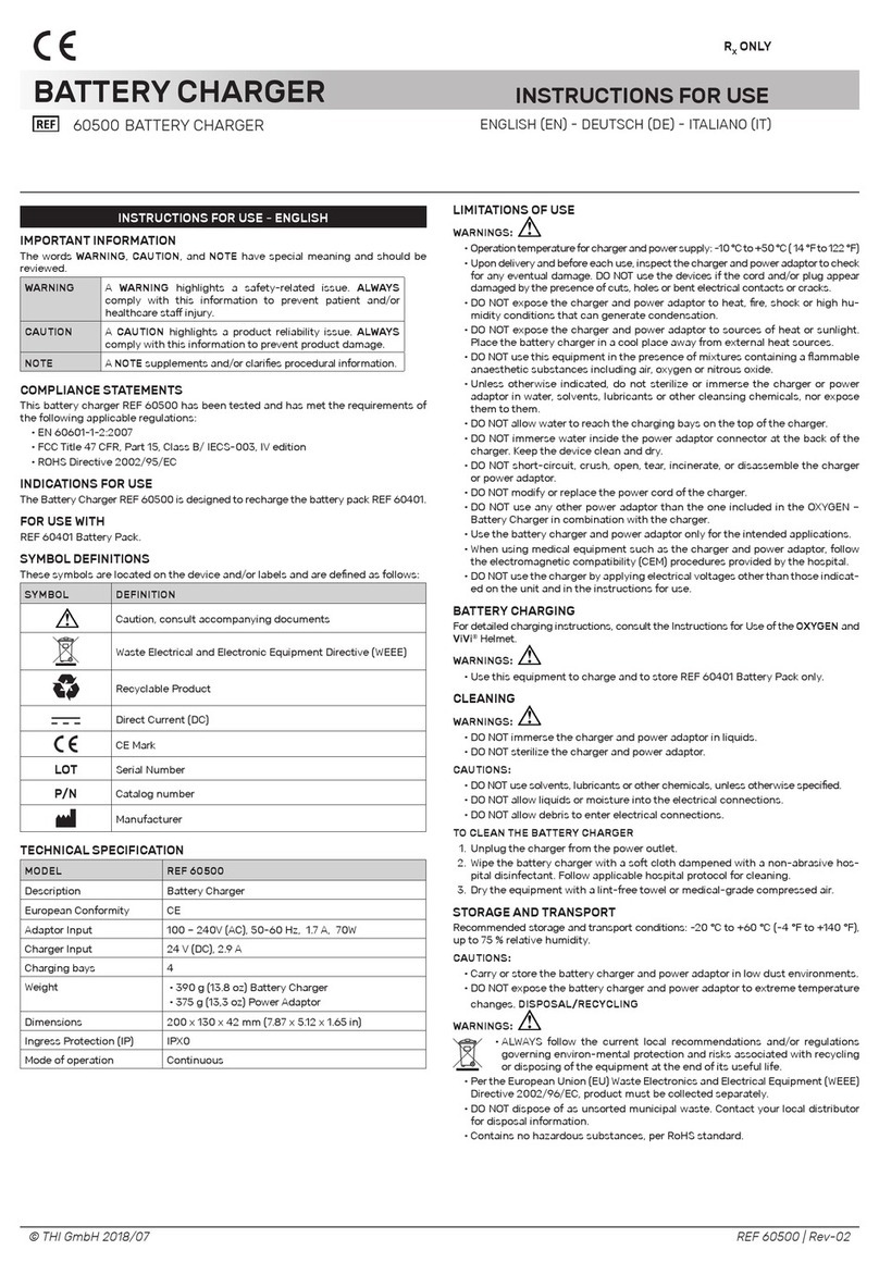 THI 60500 Instructions for use